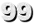 99