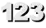 123